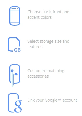 There are a few basic parts of the Moto X that can be customized