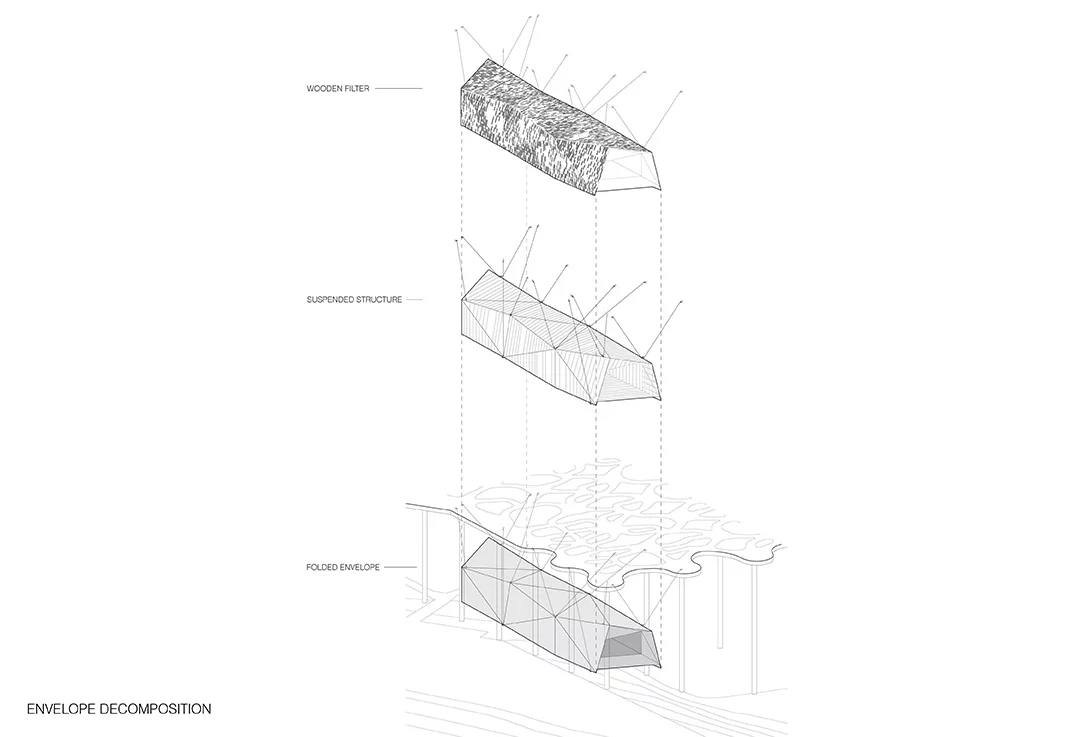 Suspended Forest plans by Kengo Kuma and Associates