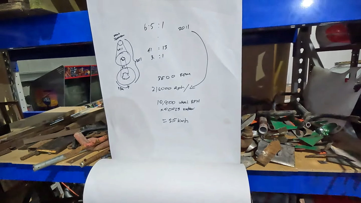 Estimates and calculations suggest a 15-mph top speed