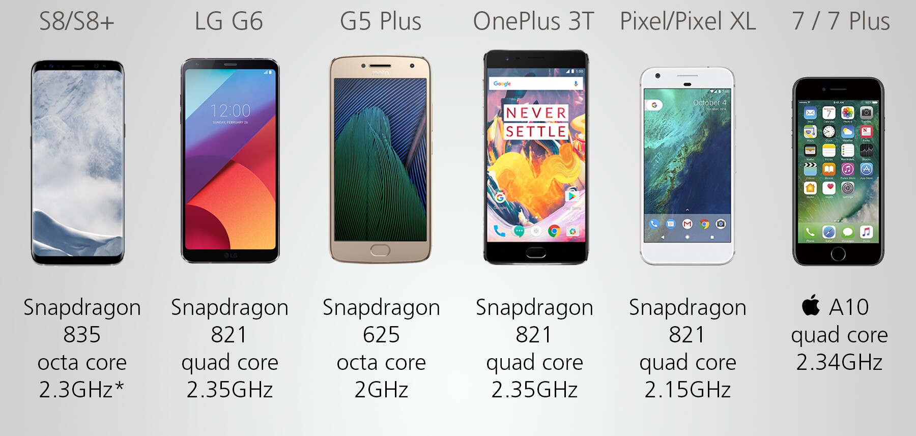 2017 Smartphone Comparison Guide 2017-smartphone-comparison-guide