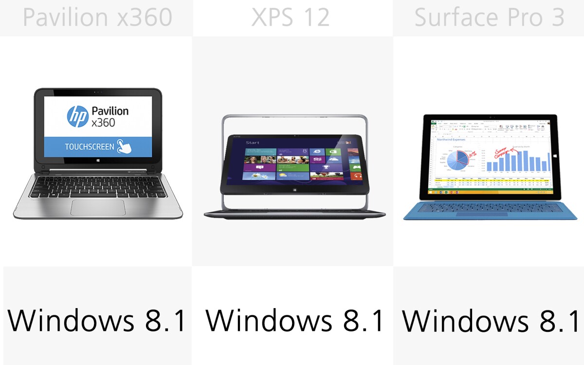 Software (slide 3)