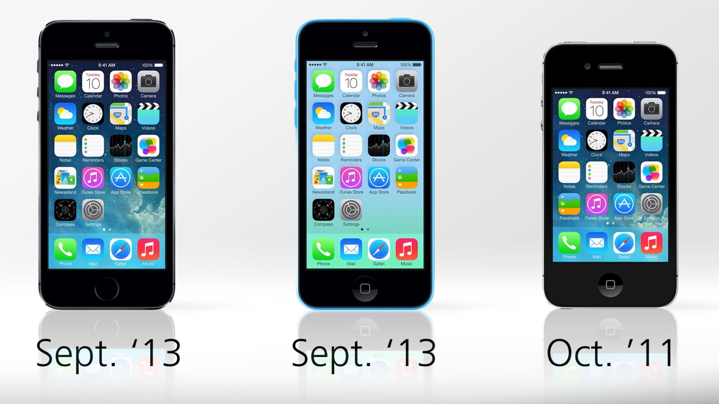 Original release dates for the three iPhones, but note that the iPhone 5c is almost identical on the inside to 2012's iPhone 5