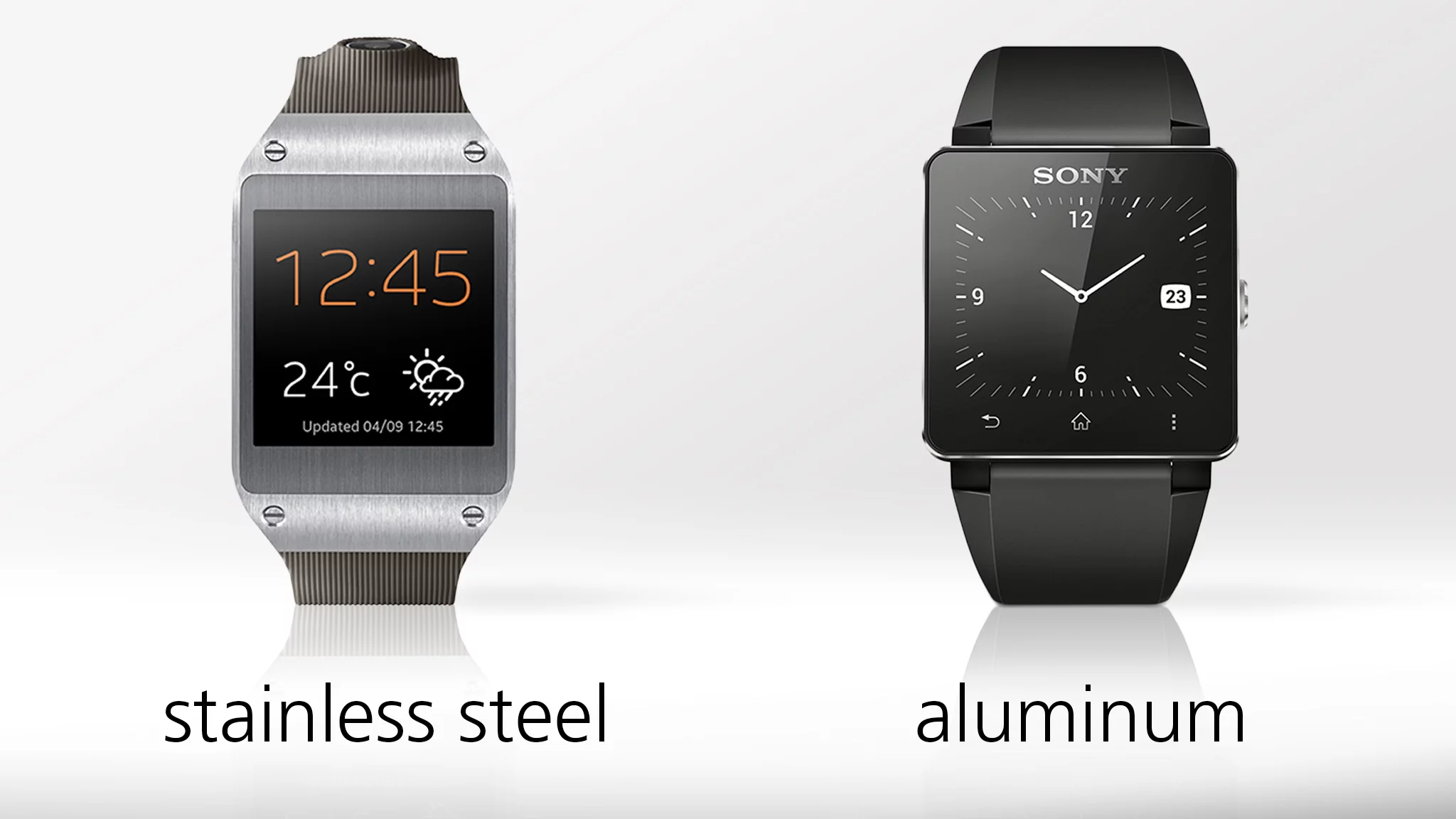 No plastic watches here