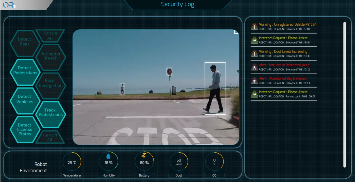 The system has multiple forms of image recognition systems from facial recognition to thermal imaging