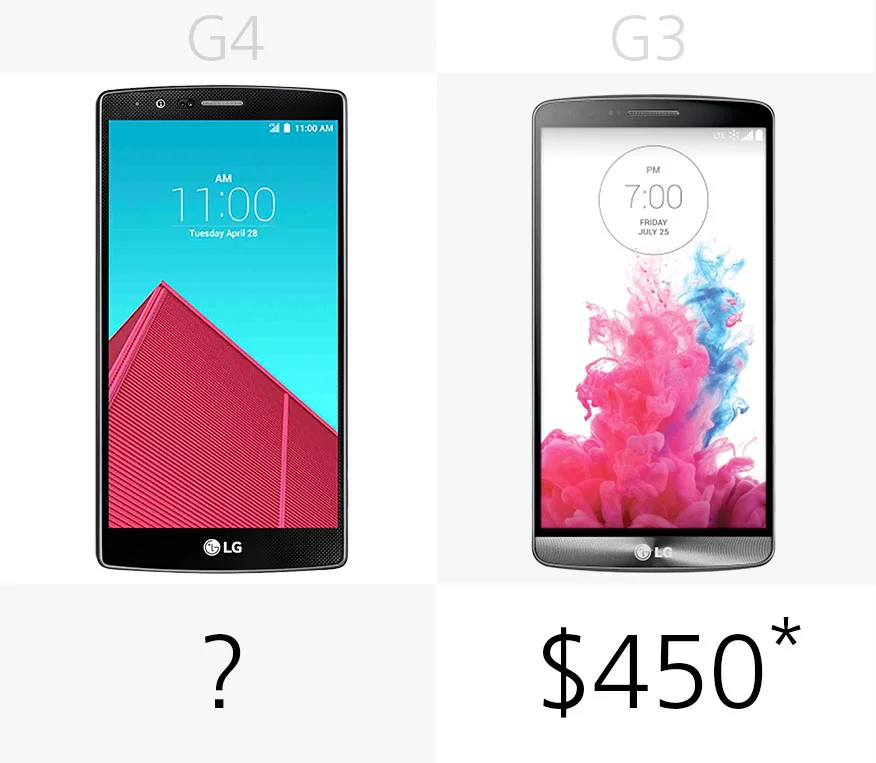 Starting price (full retail)