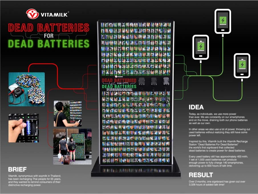 Vitamilk's "Dead batteries for Dead Batteries" charging wall