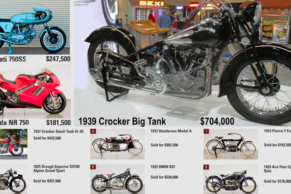 BMW Motorcycles Las Vegas >> Sale Of The Century The 2019 Las Vegas Motorcycle Auctions BMW Motorcycles Las Vegas >> Sale Of The Century The 2019 Las Vegas Motorcycle Auctions