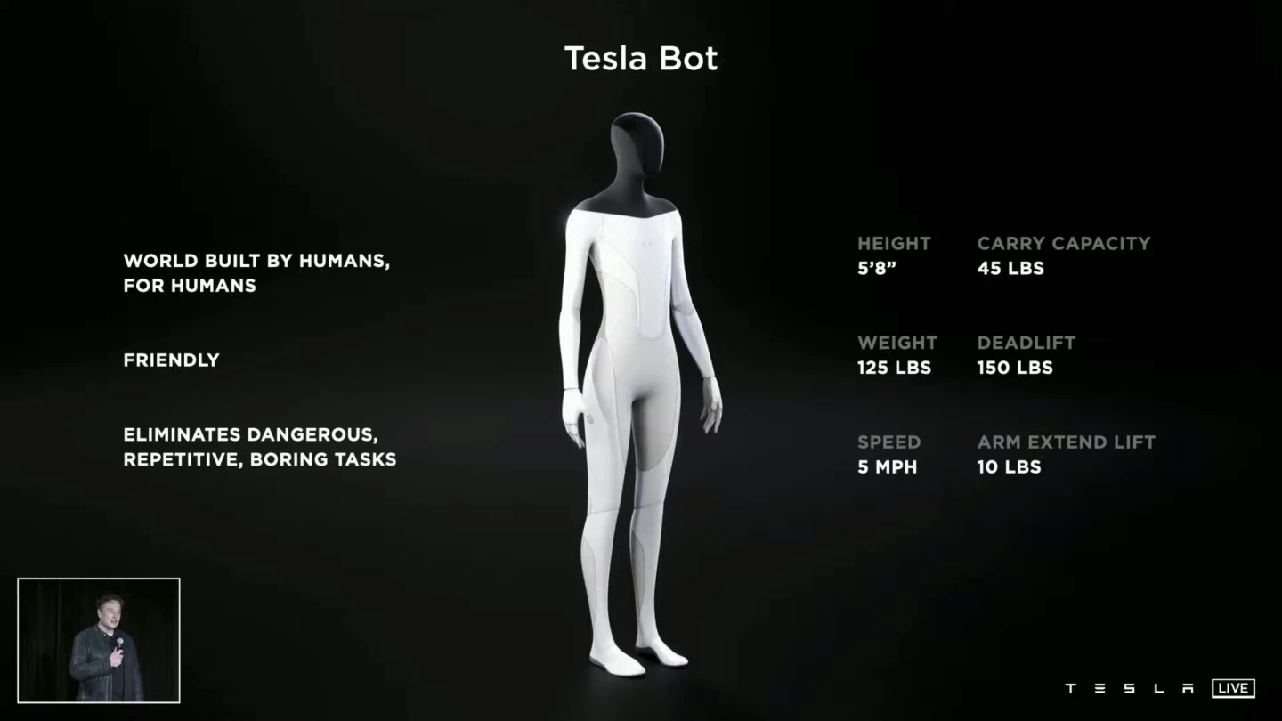 Designed to "eliminate dangerous, repetitive, boring tasks"