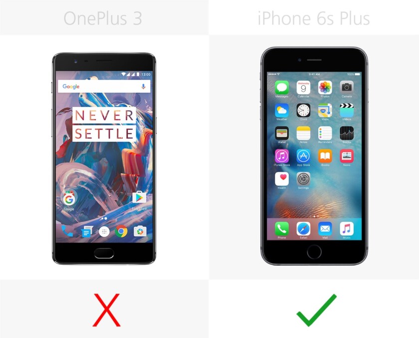 Pressure-sensitive display (3D Touch)