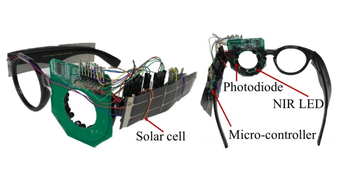 Lowcost eyetracking glasses have no need for batteries