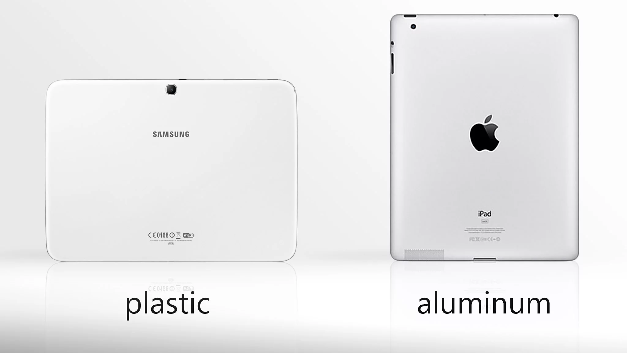 Aluminum or plastic?