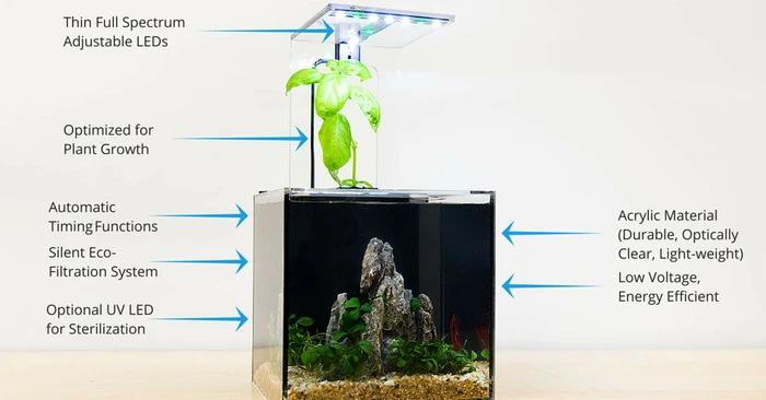 The components of the EcoQube C
