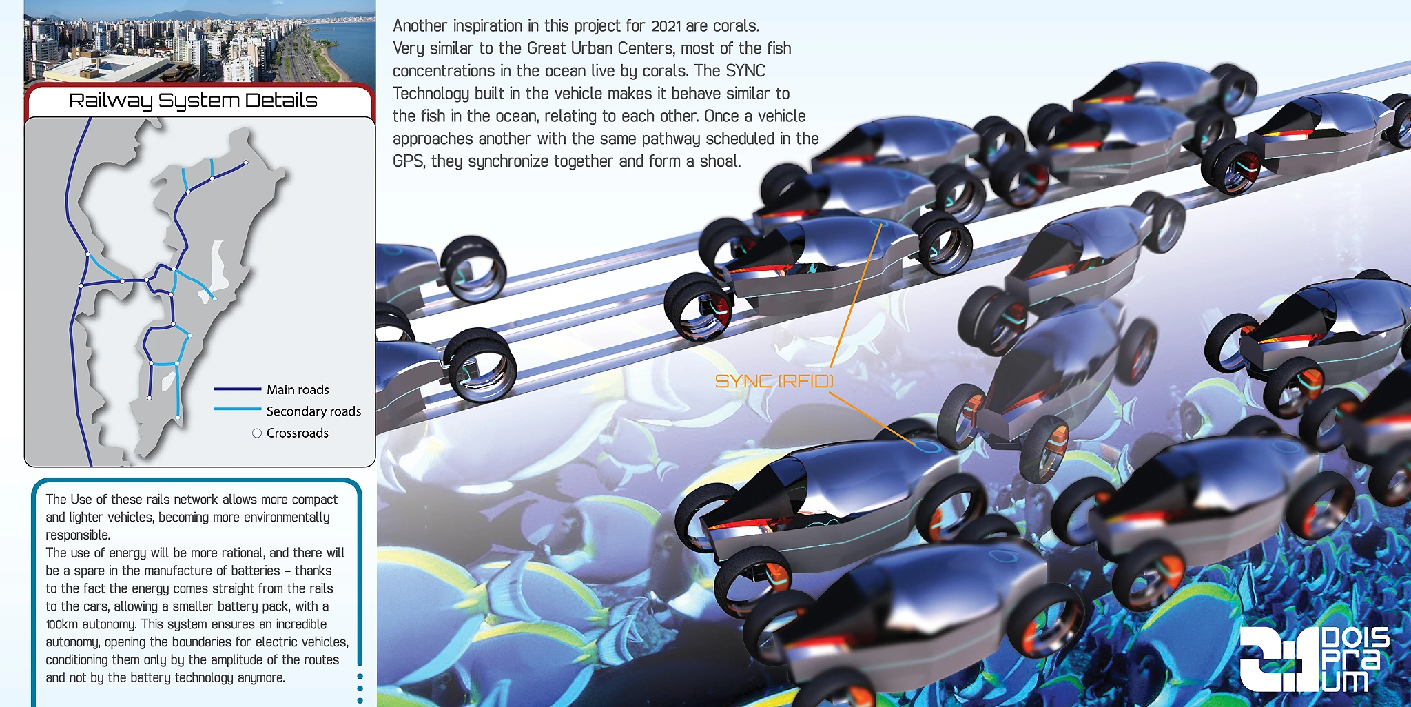 2:1 Industrial Design proposes laying tracks on existing roadways and creating a novel electric vehicle to help deal with congestion in towns and cities throughout Brazil