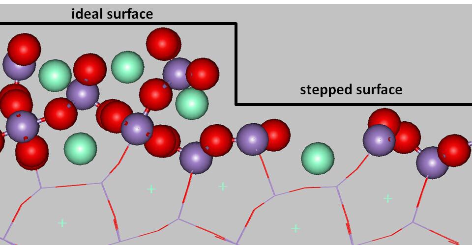 Ideal and stepped crystal surface of Noxicat (Image: Geoffrey McCool)