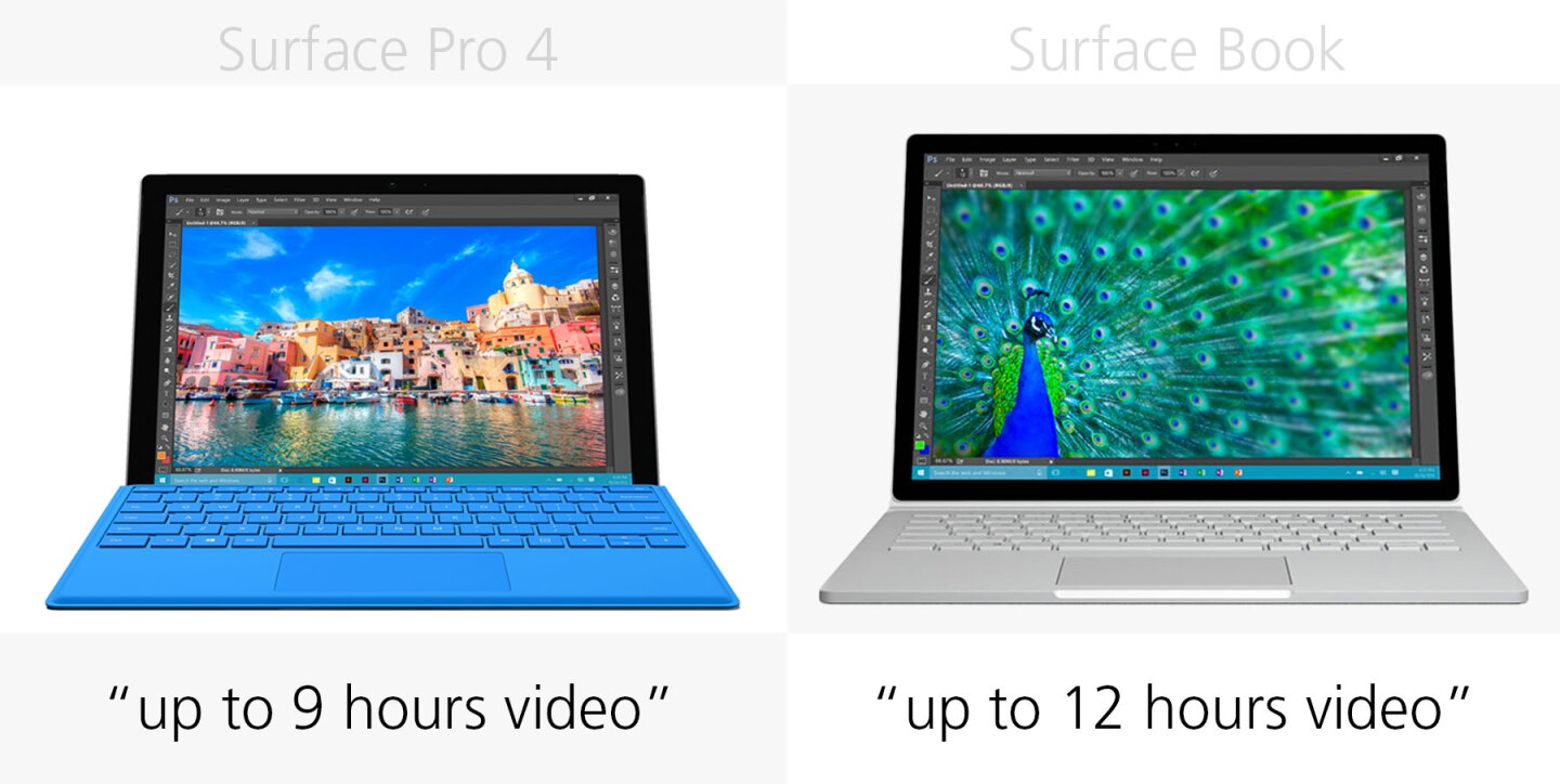 Microsoft Surface Pro 4 Vs Surface Book