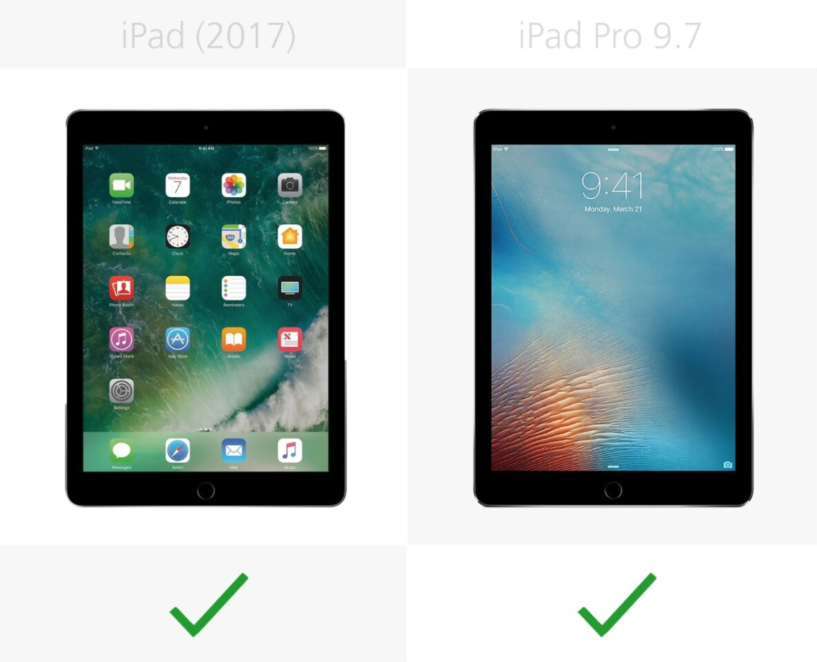 Touch ID fingerprint sensor