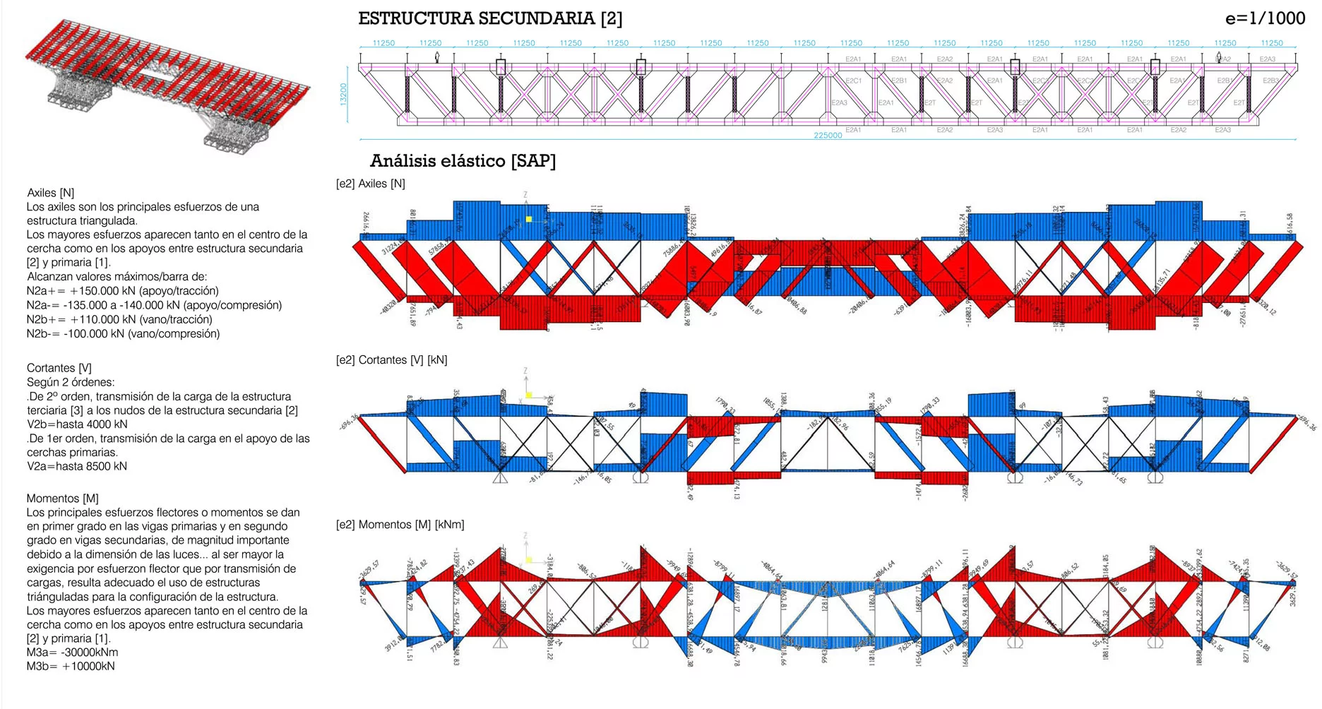 That this is such a bold speculative design is partly borne out of Domínguez' frustrations with the theses of architecture finals, which he describes as "an exercise of nonsense" (Image CC BY-SA Manuel Dominguez)