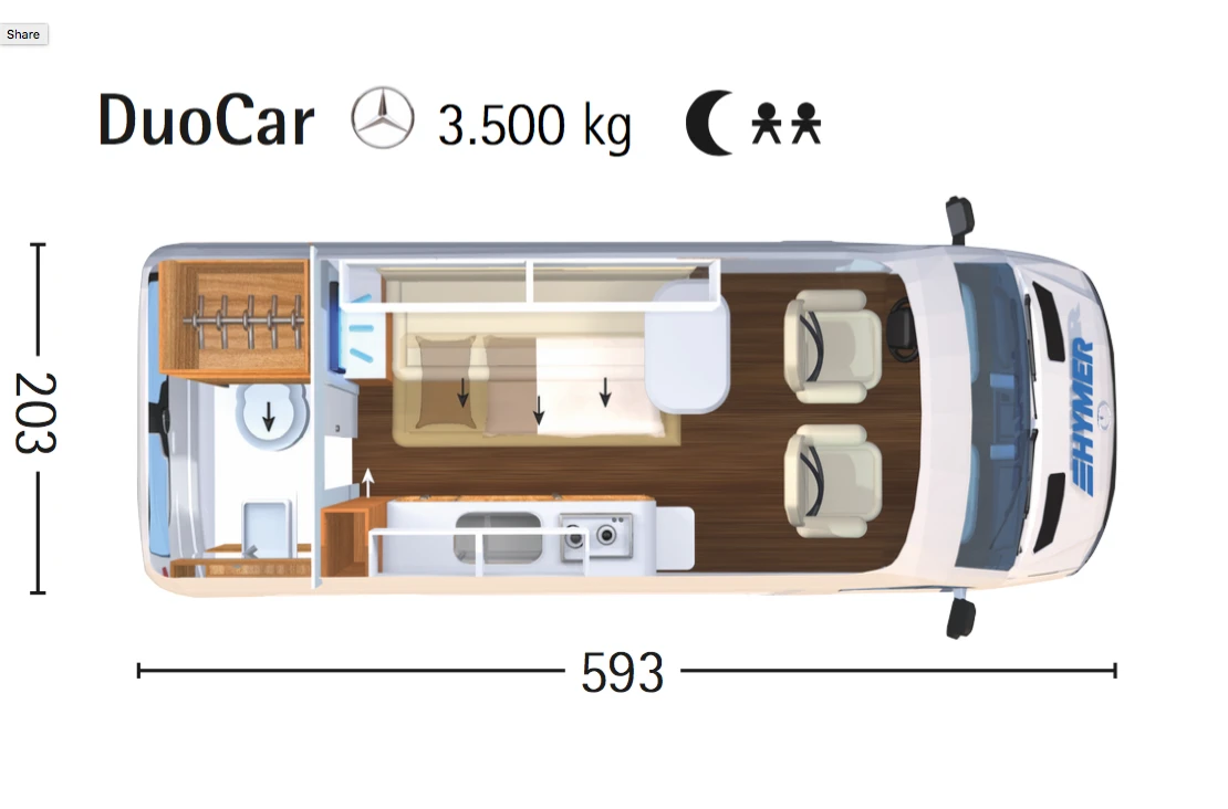 The new Hymer DuoCar S floor plan