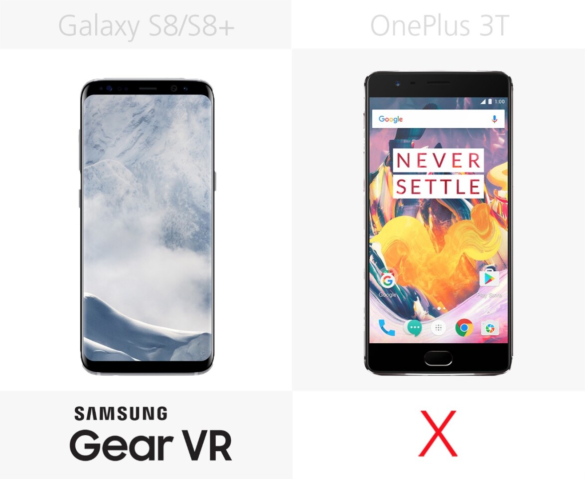 Mobile VR headset