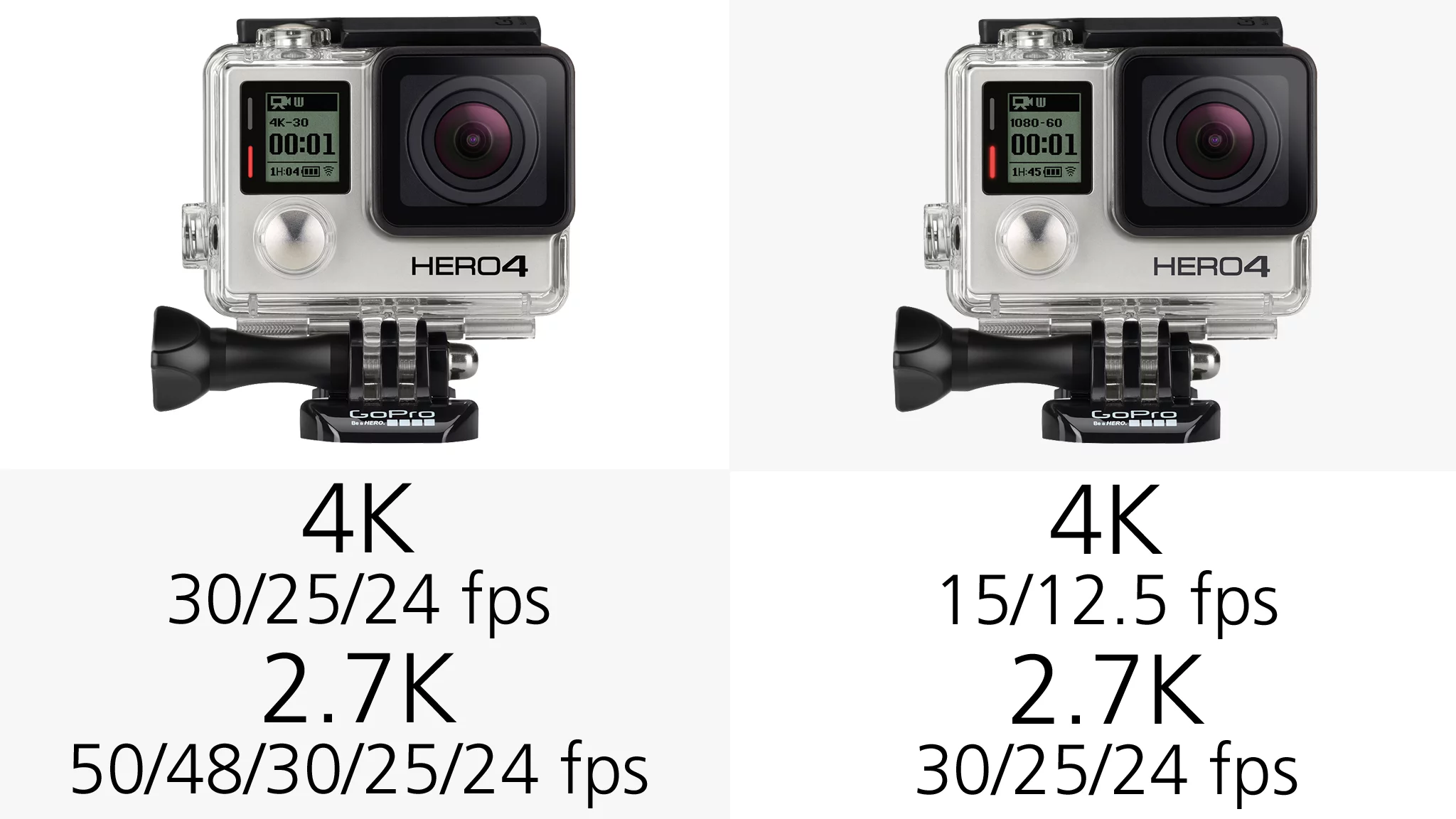 The GoPro Hero4 Black can shoot 4K video at double the frame rate of its other 4K-capable siblings