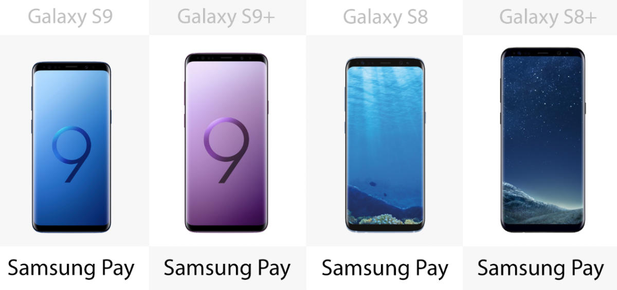Mobile payments