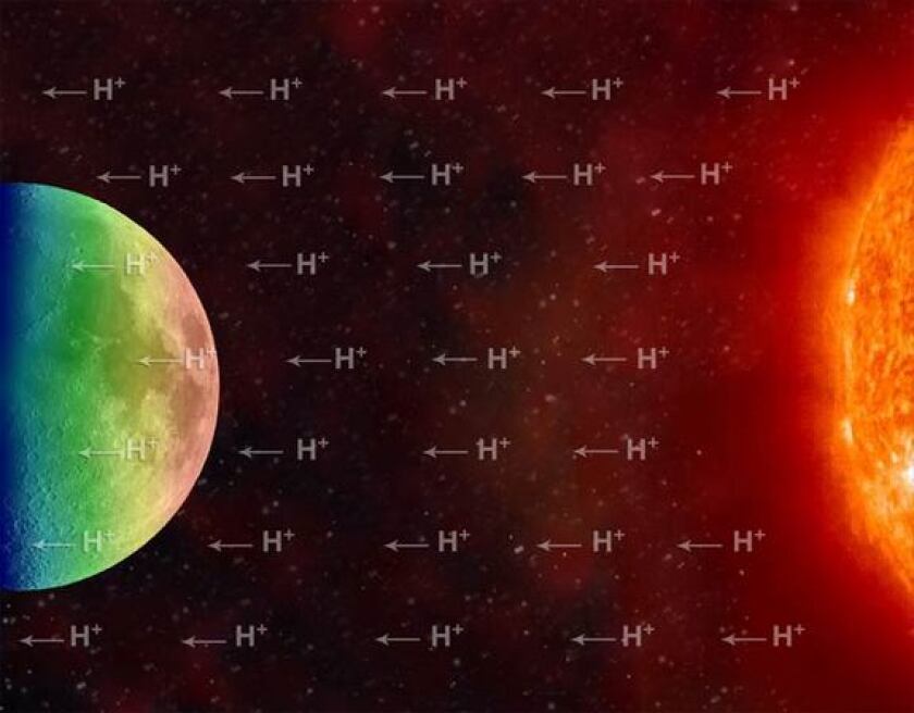 Solar winds are known to cause a thin layer of water to accumulate on the surface by the Moon's poles (Image: University of Maryland/F. Merlin/McREL)