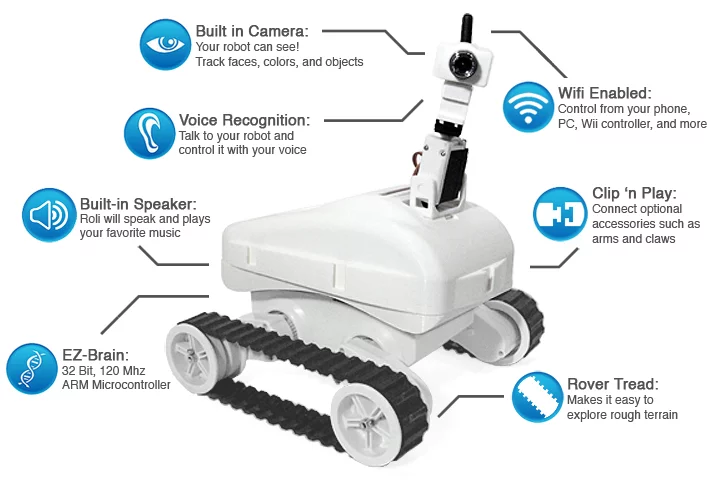 Revolution Rovi has treads and a camera for exploration outdoors