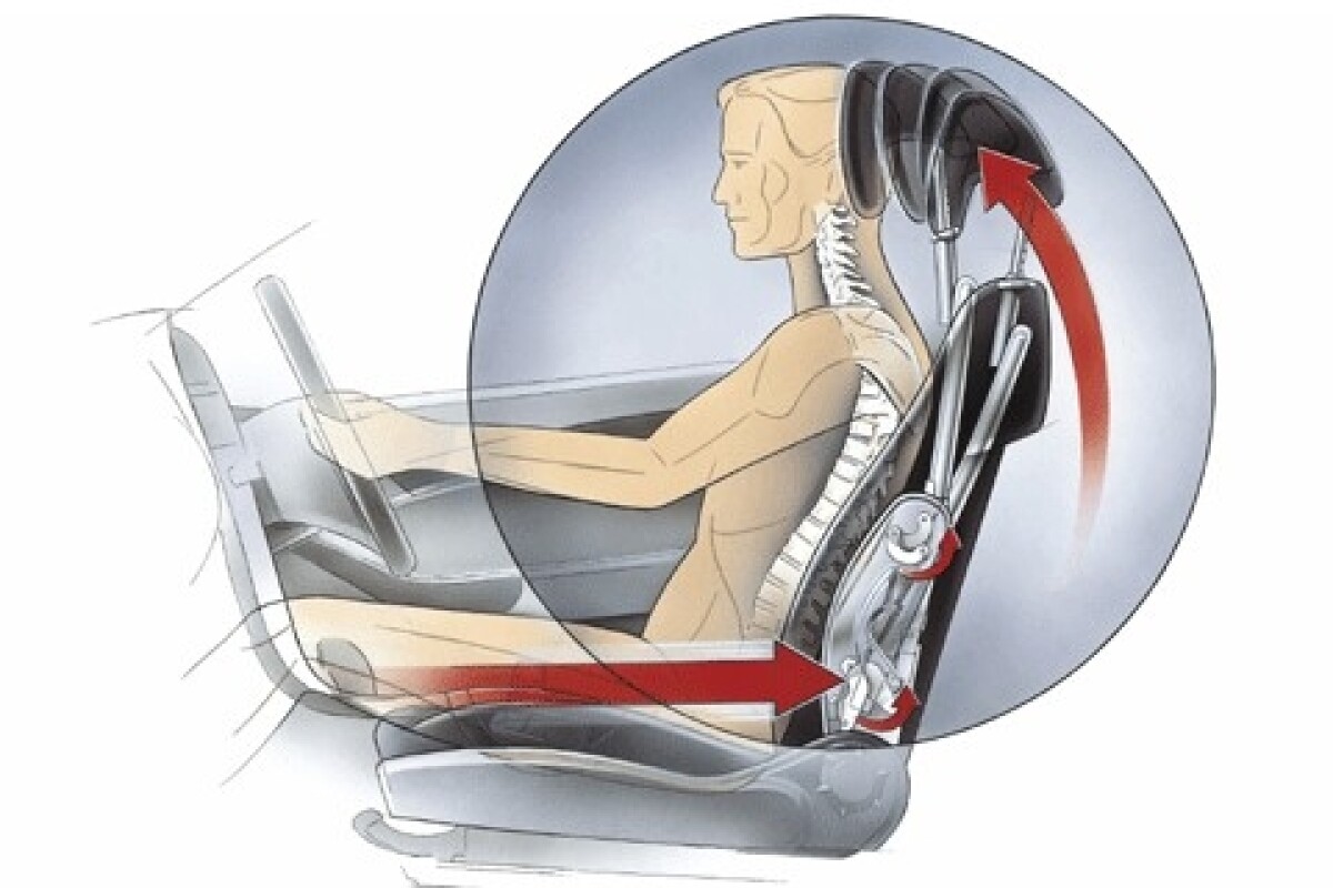 Saab proactive restraint system