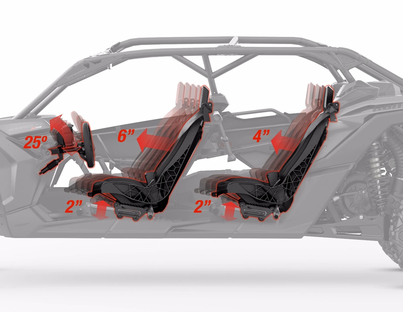 Interior adjustments help keep all occupants comfortable