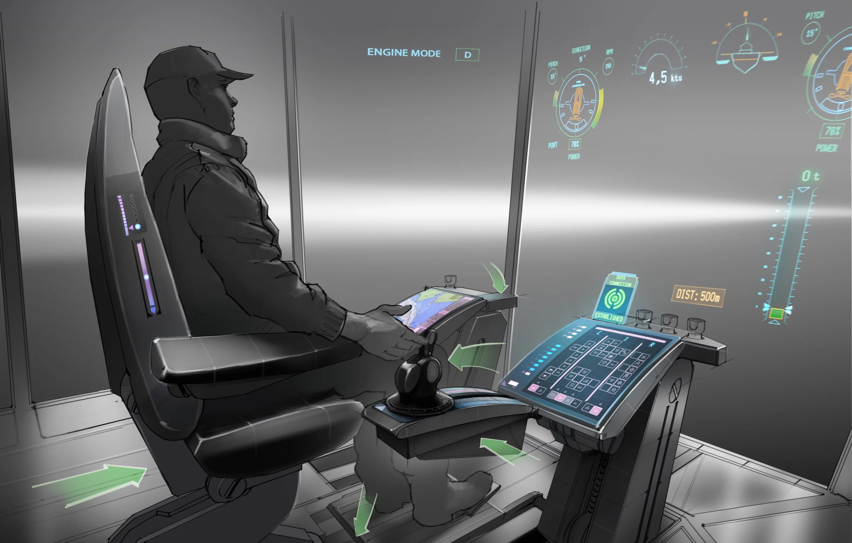 Rolls-Royce oX work station degrees of movement