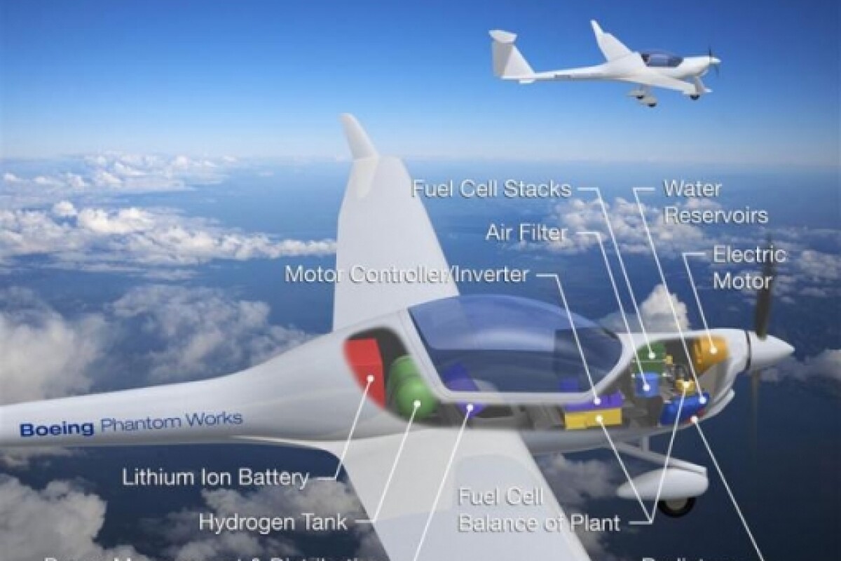 Boeing working on Fuel Cell Airplane