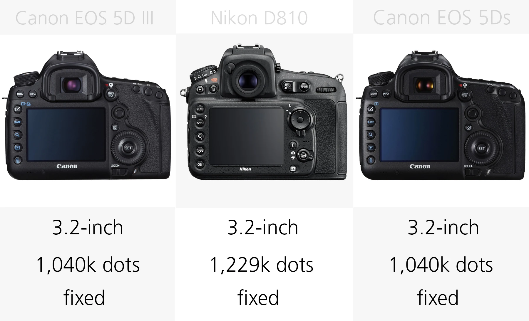 Full frame DSLR rear monitor comparison Canon EOS 5D III, Nikon D810, Canon EOS 5Ds