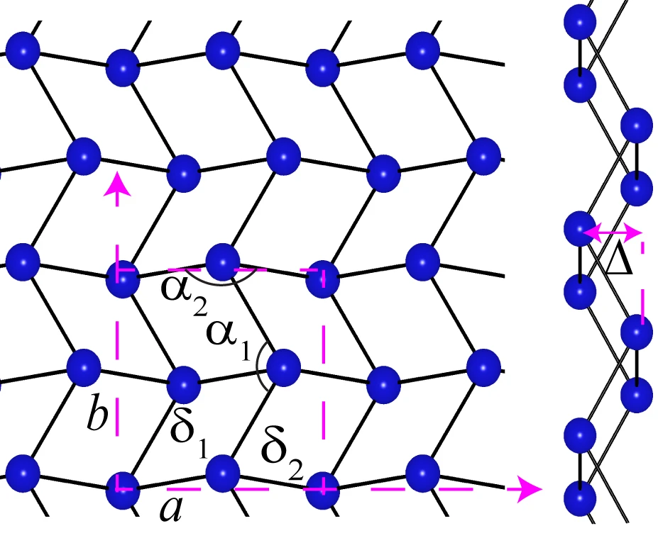 A model of the atomic structure of gallenene