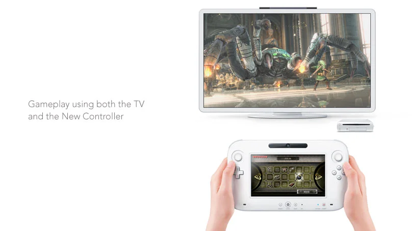 Nintendo Wii U: supports 1080p resolution, but no Blu-ray on board.