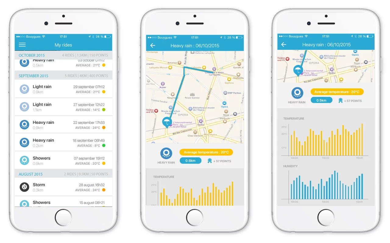 The oombrella app lets you track multiple points of information