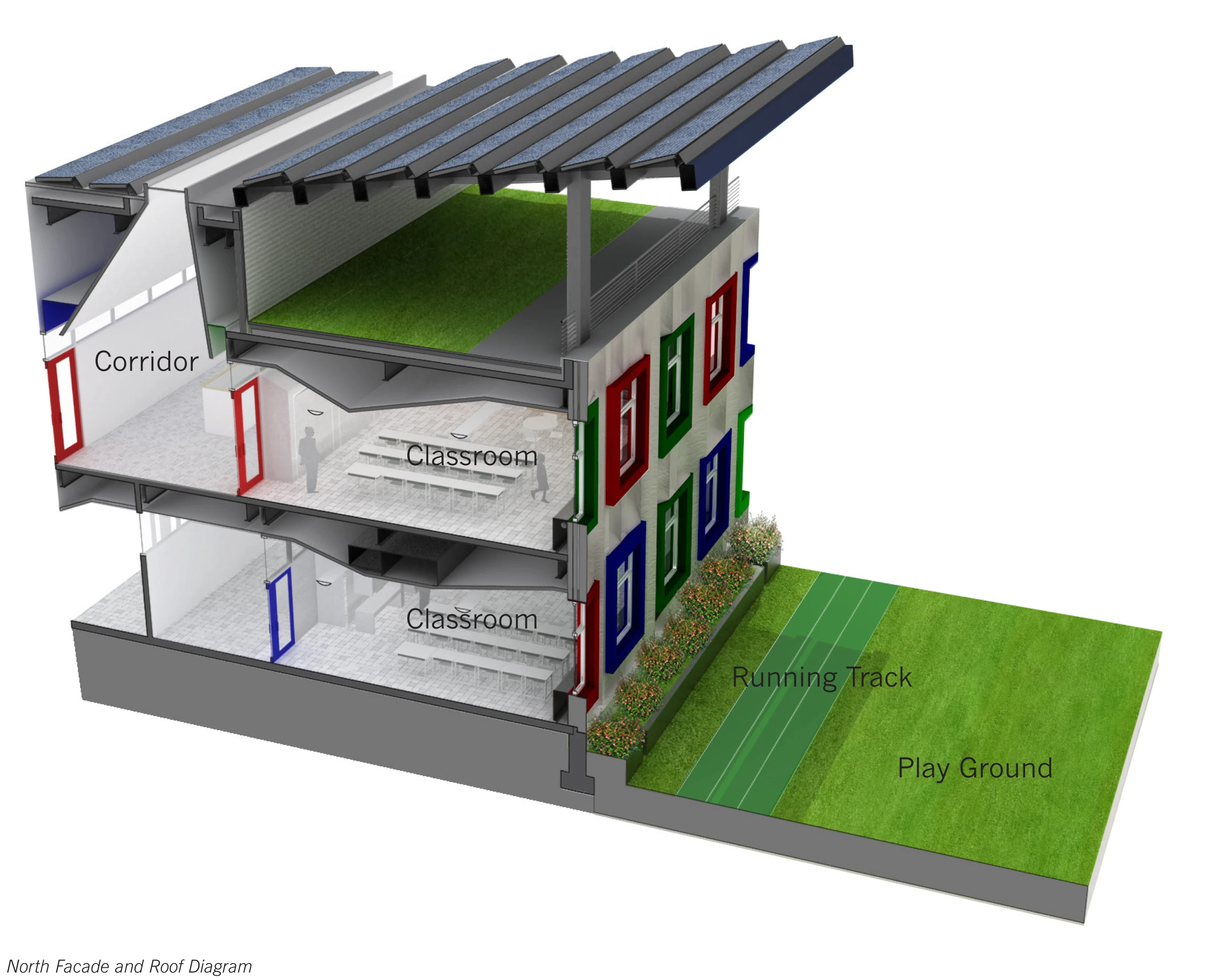 A cross section near the north-facing facade (Image © SOM)