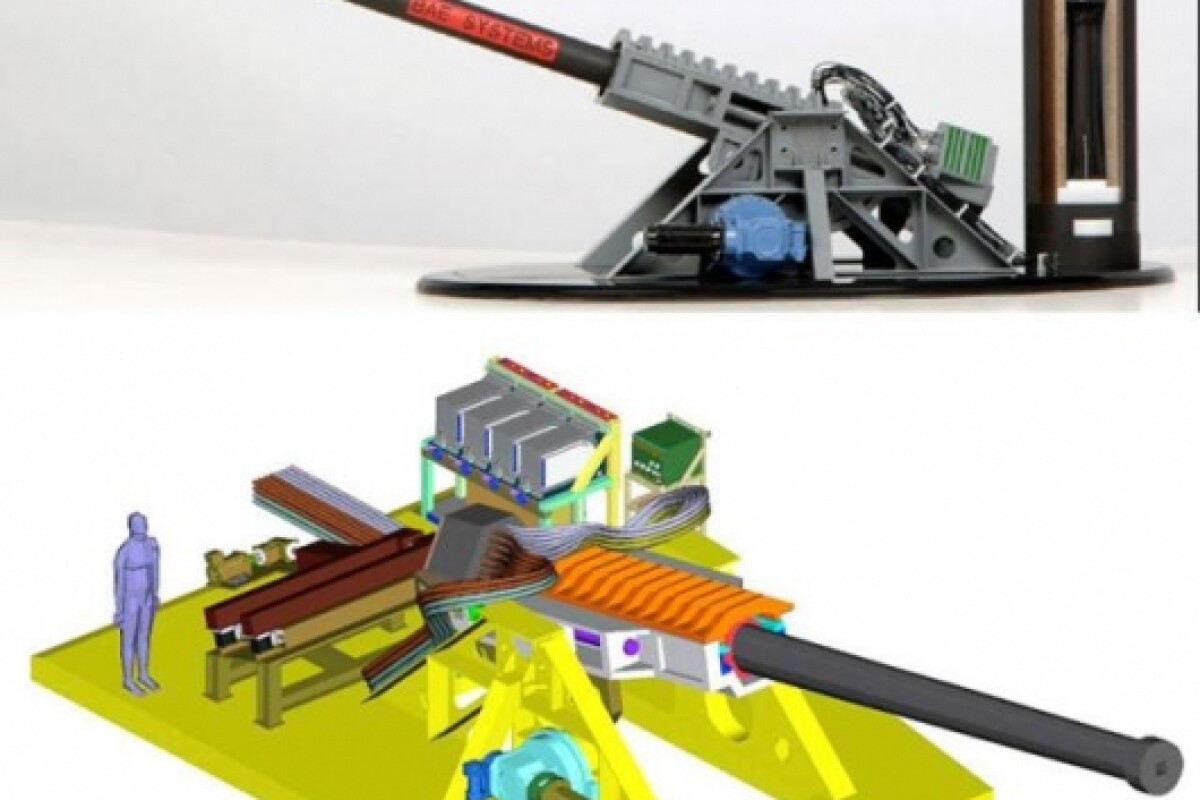 The gun program gets US14.7 million