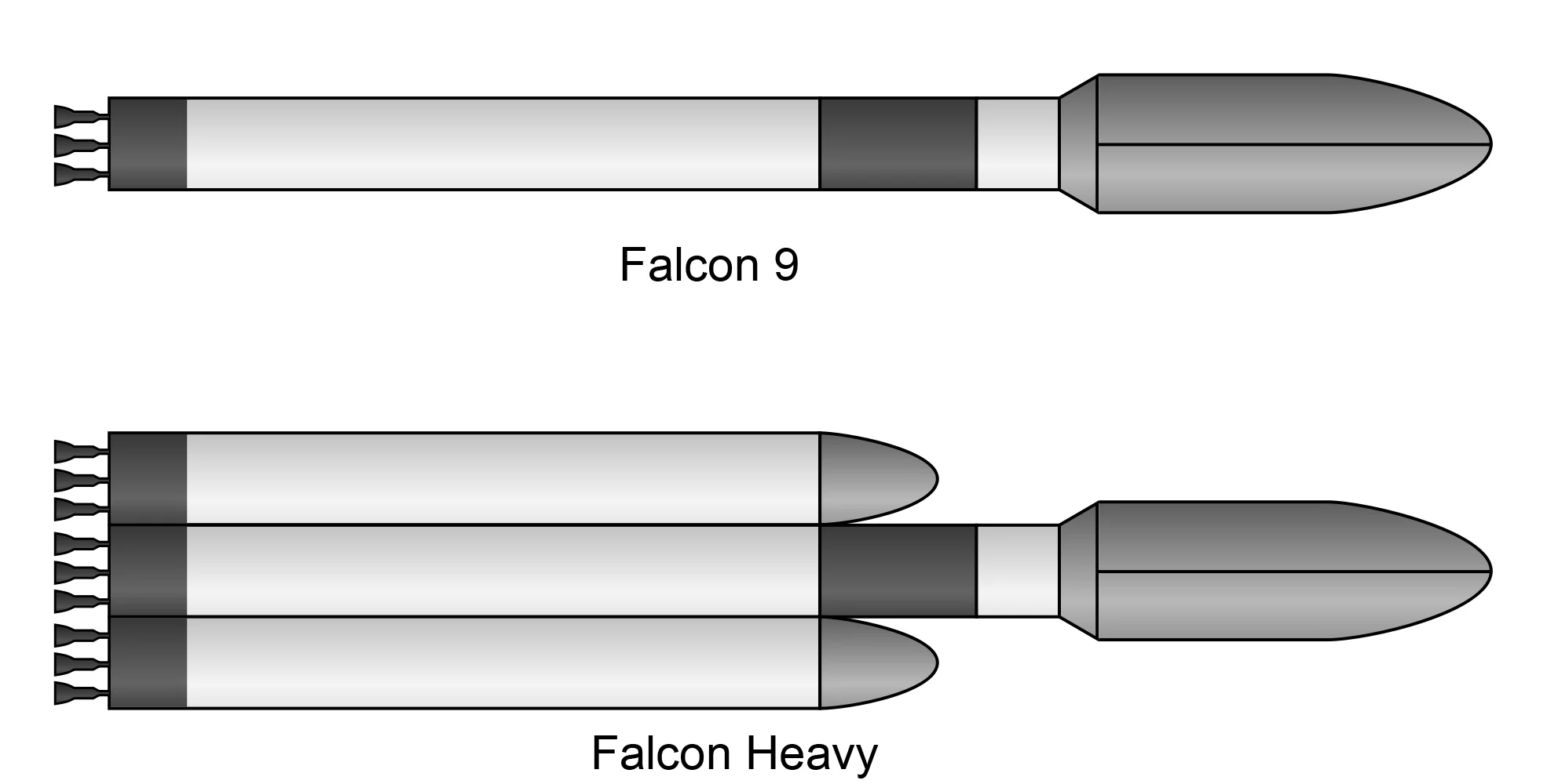 The Falcon 9 (top) and Falcon Heavy (bottom) rockets (Image: GW_Simulations)