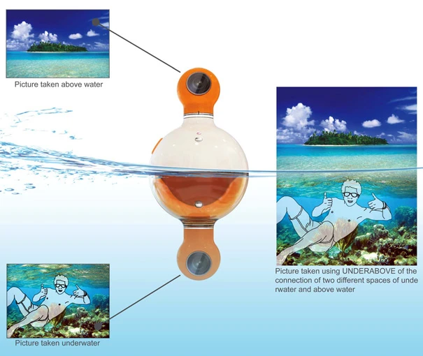 The UNDERABOVE dual-lens camera concept