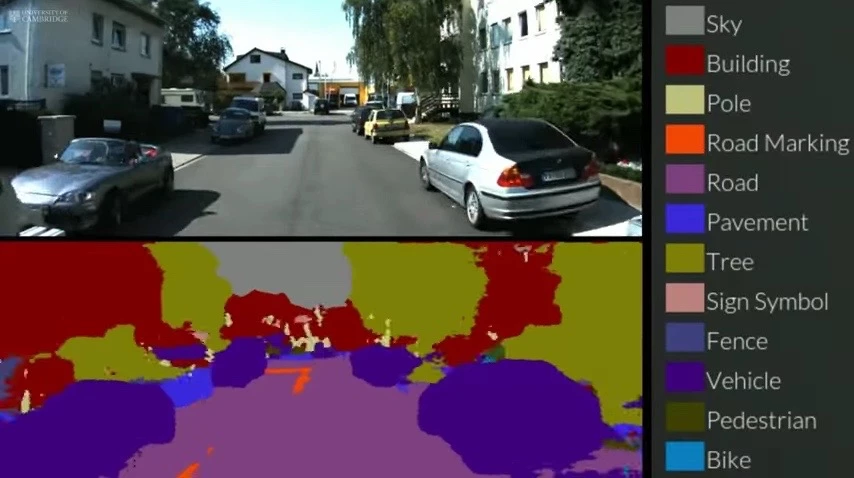 The SegNet system in use