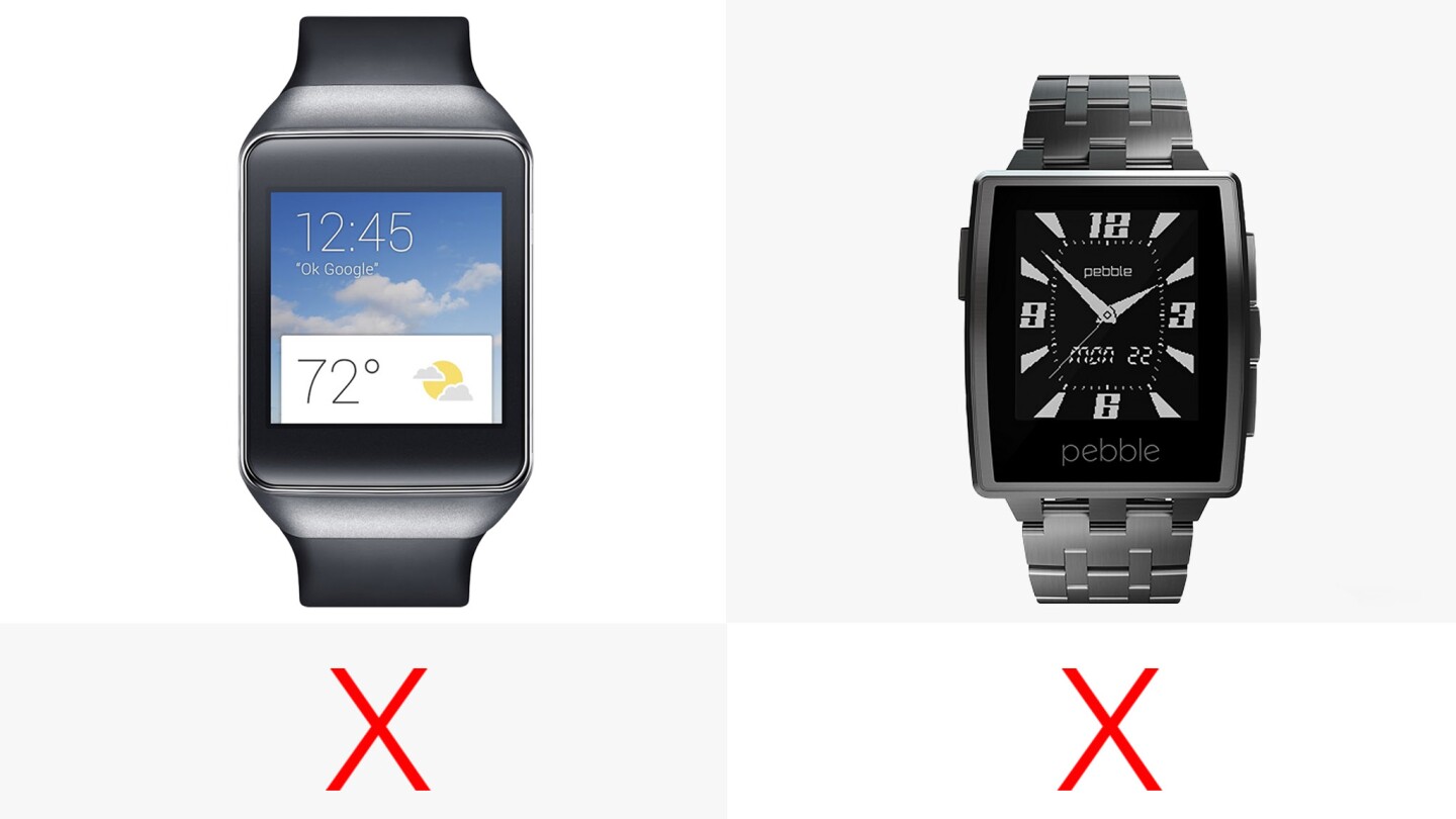 Neither watch has a camera