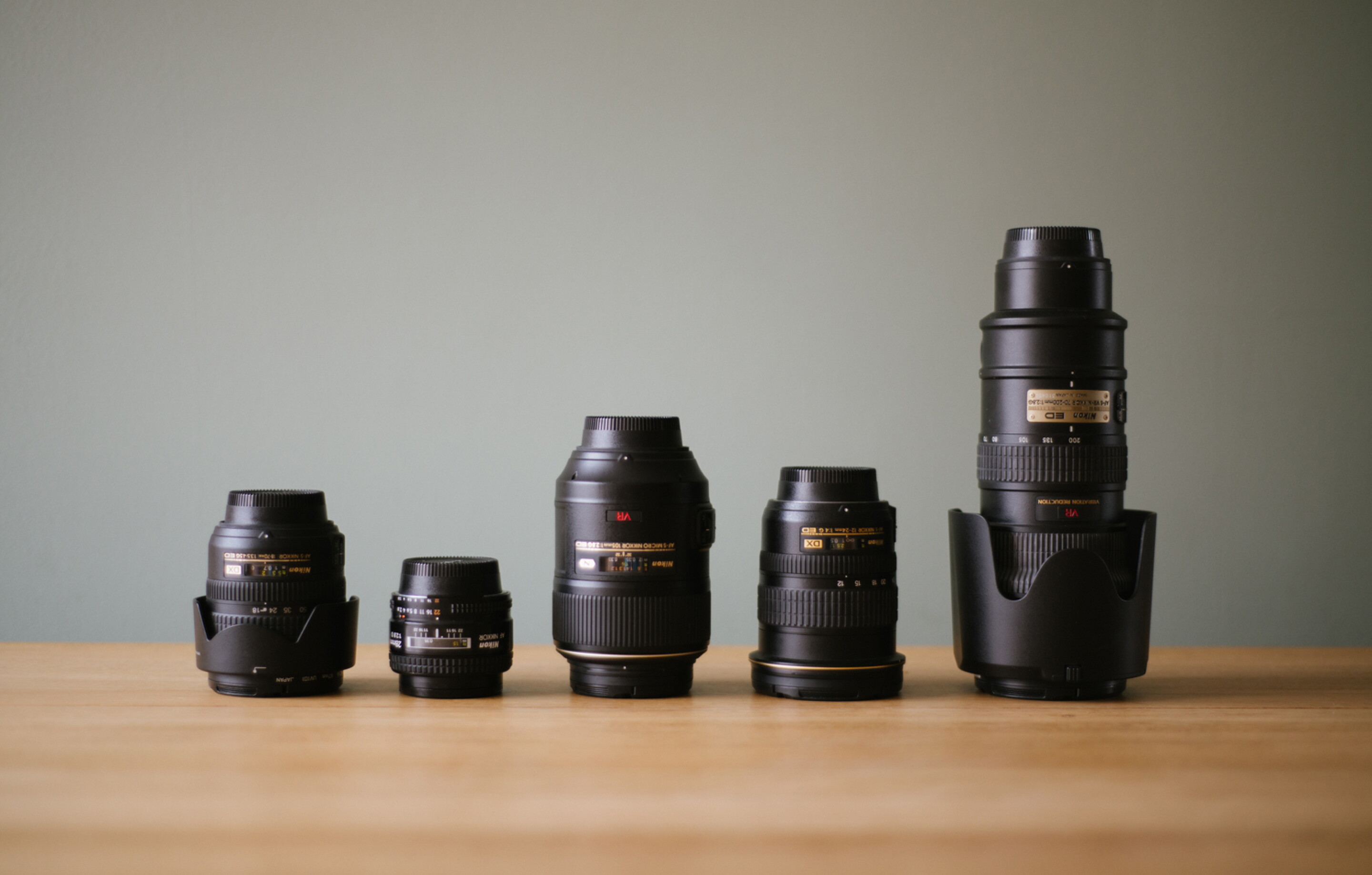 What lens do I need? A guide to buying your next camera lens