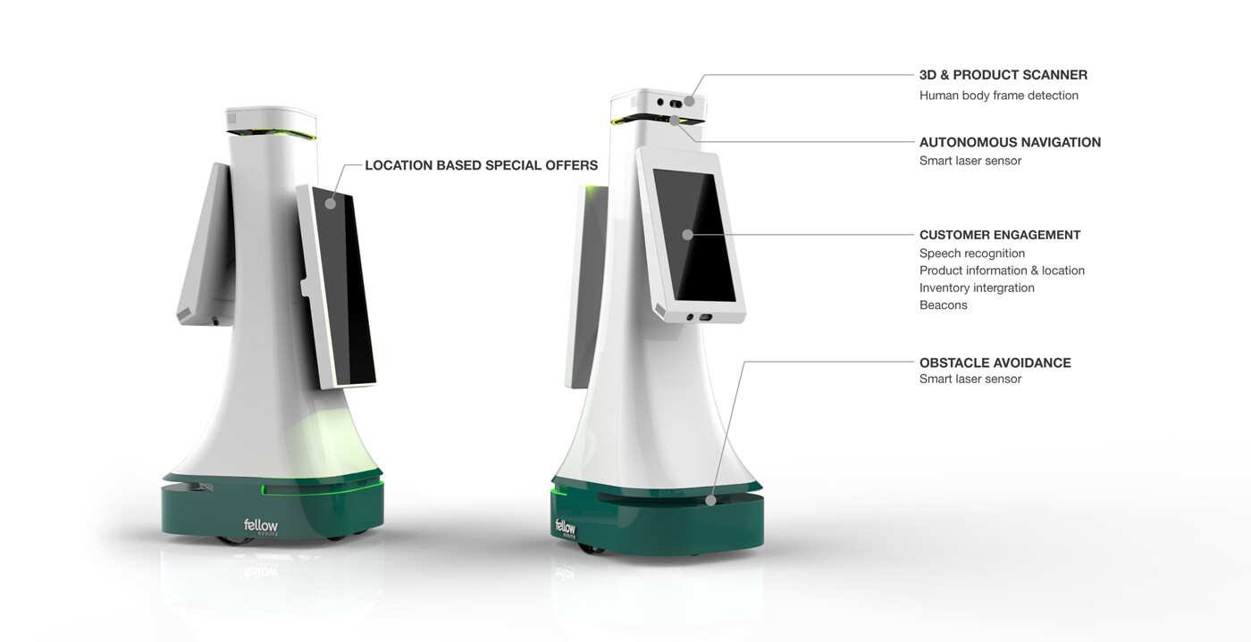 OSHbot features