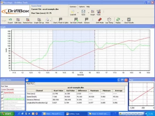 The DriftBox's included data analysis software