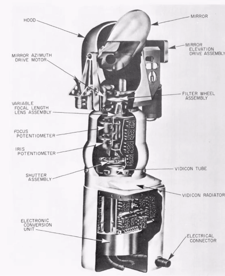 Surveyor I television camera