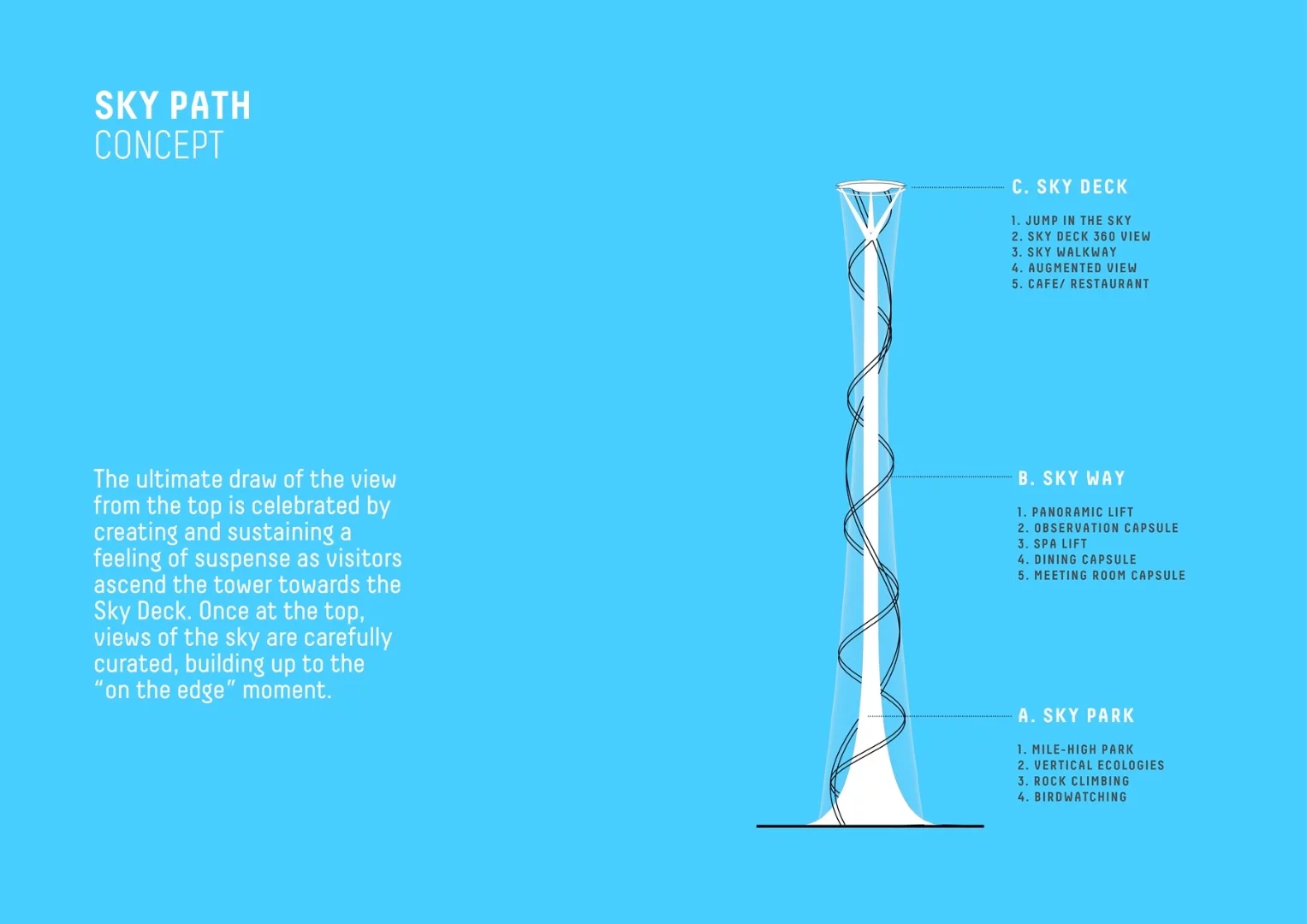 The tower will be covered by plants and greenery from bottom to top, providing a habitat for plants and animals