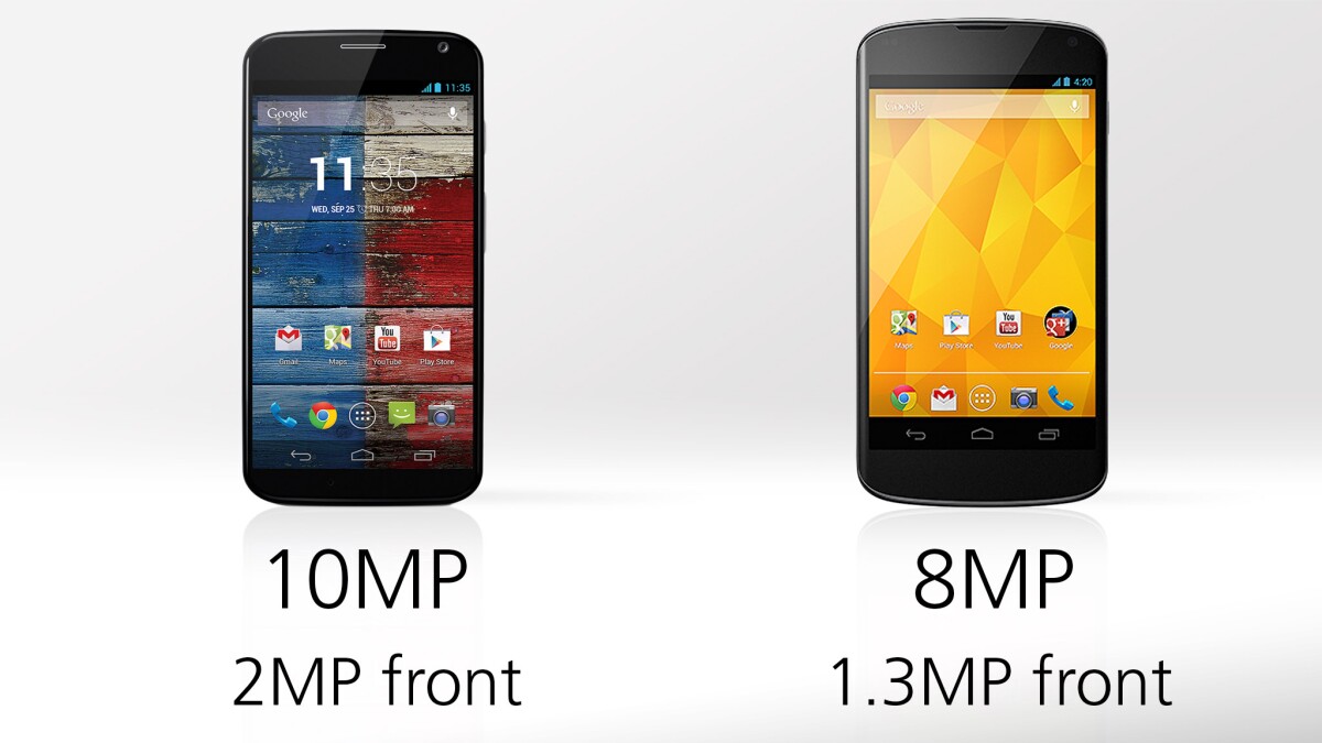 Despite its 10-megapixel sensor, we weren't crazy about the shots we took with the Moto X's camera