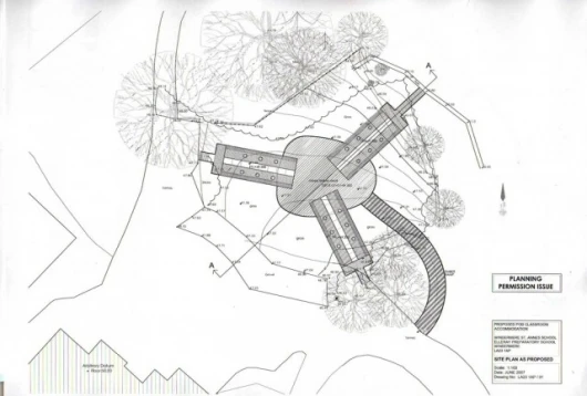 Plans for the project