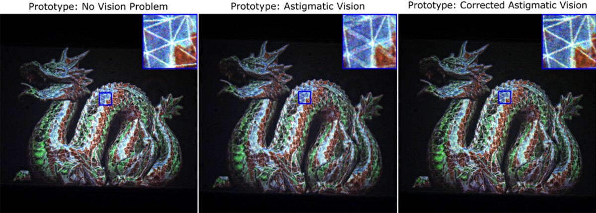 Correcting for astigmatism through software