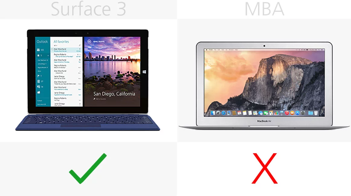 Pen input